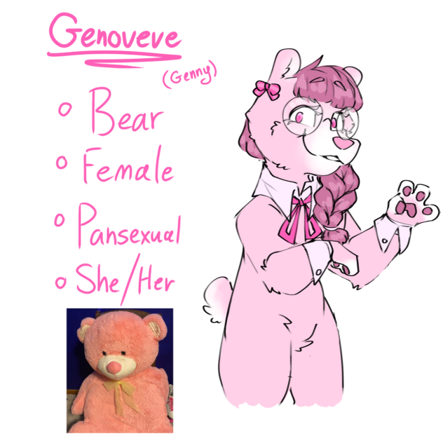 Genoveve character sheet thing