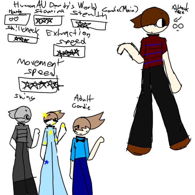 human au dw