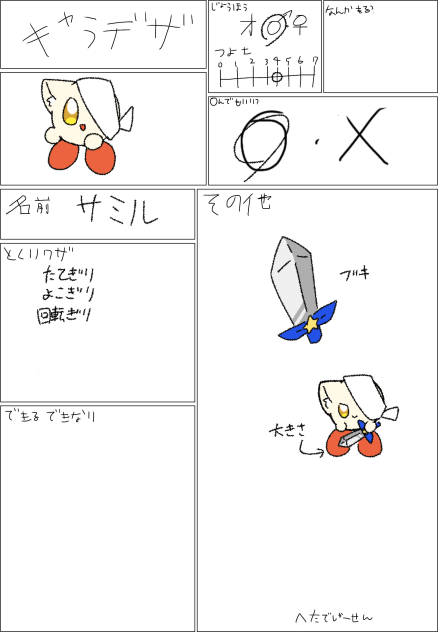 異世界へ　キャラ募