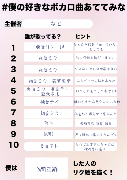 僕の好きなボカロ曲をあててみな！！！！