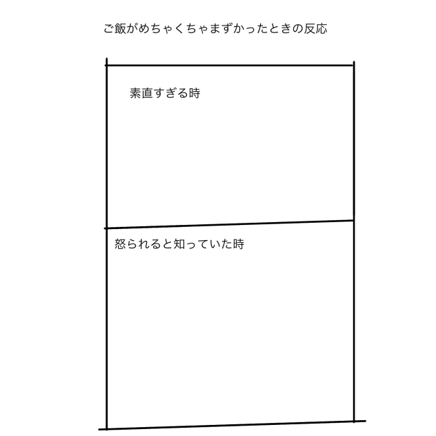 無題テンプレです！
