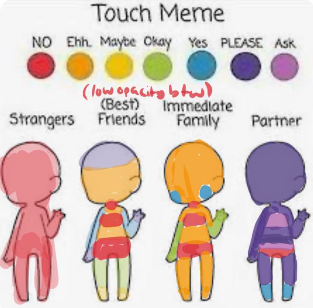touch meme