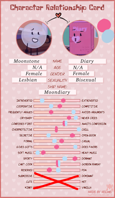 moondiary ship card 😍