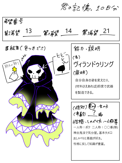 キャラ募参加！
