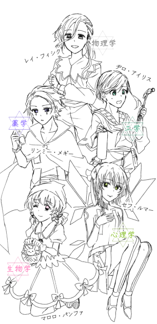 オリキャラさん達