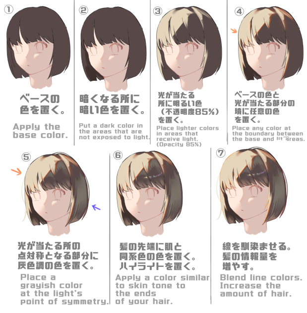 髪の塗り方解説