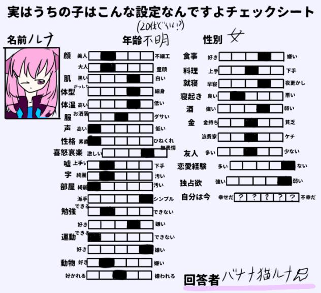 ルナの資料ー（3回目ー）