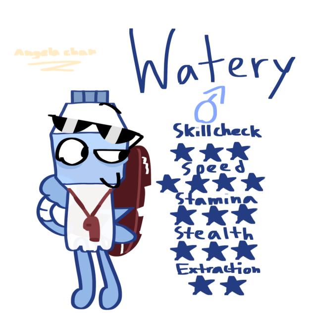 More of this silly dandy world oc