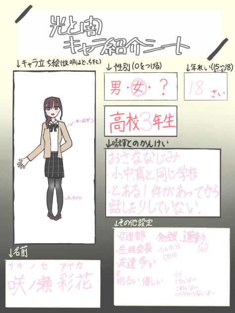 主人公 Ⅰ