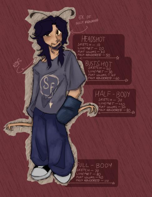 Commission sheet