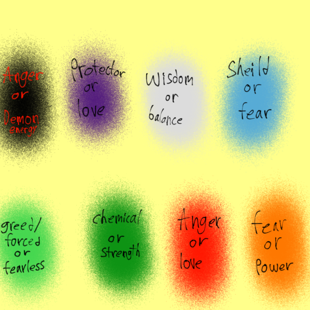 Aura meanings