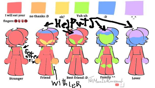 touch meme - ibisPaint