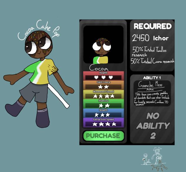 dandy's world oc