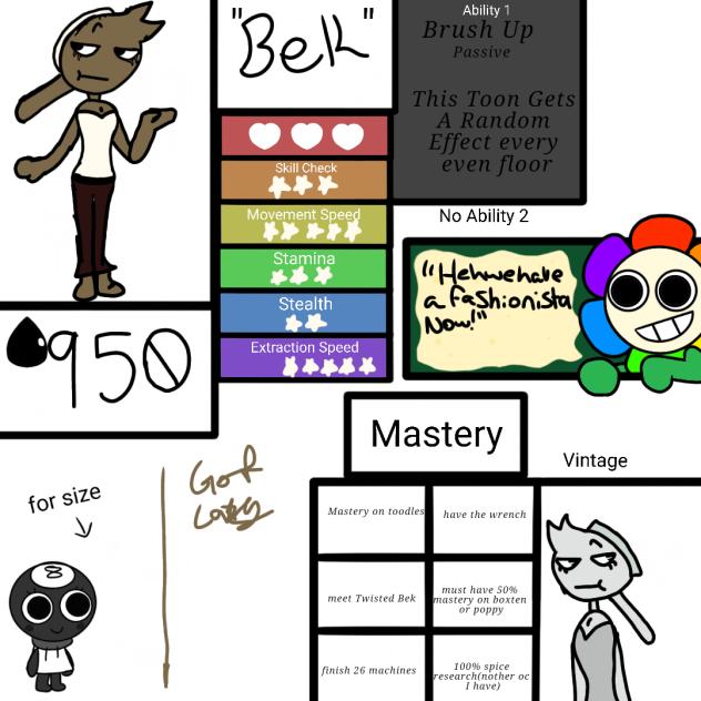 Dandys world Oc