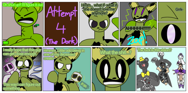 N-o time. p4 FNaF fanmade comic