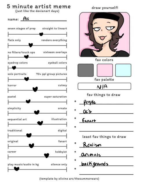 Meet the artist! ⭐️