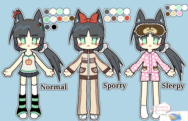 The 3 Neru