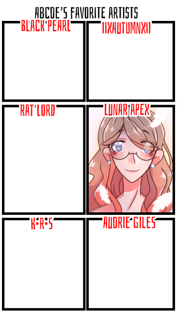 ABCDE'S favorite artist