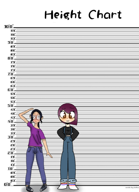 I'm 5'4 qwq