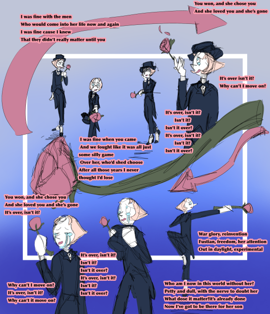 Isn’t it over, Steven universe pearl