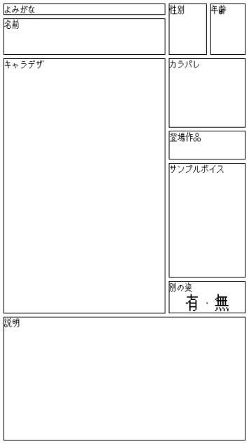 キャラ紹介のやつ