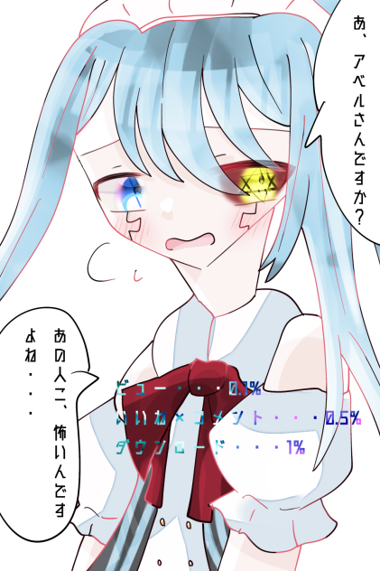 反応ごとにアベル様への信仰心がヤバくなるアビス