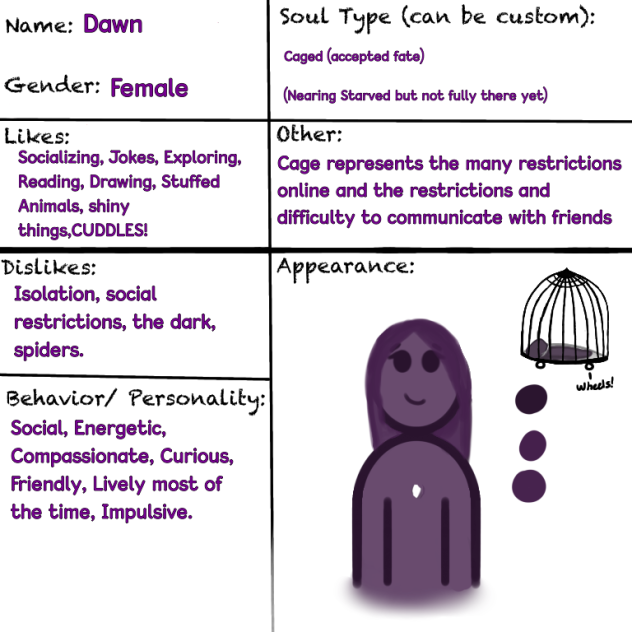Troubled Soul Signup Example