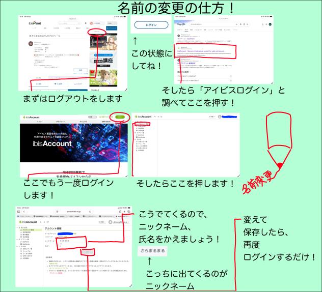 名前変更の仕方