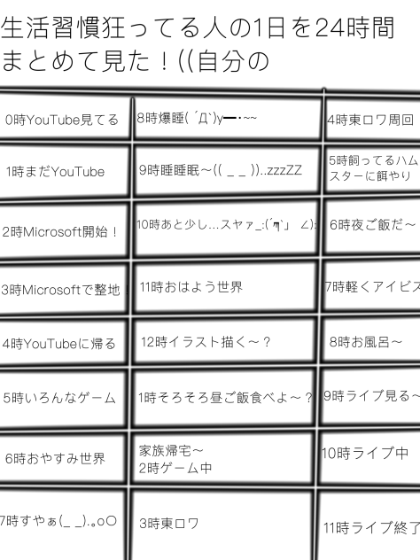 皆はこうならないように！
