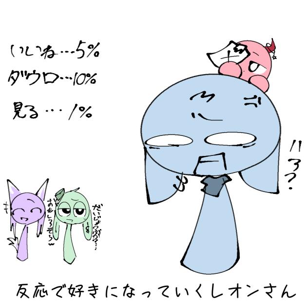 反応で好きになっていくレオンさん