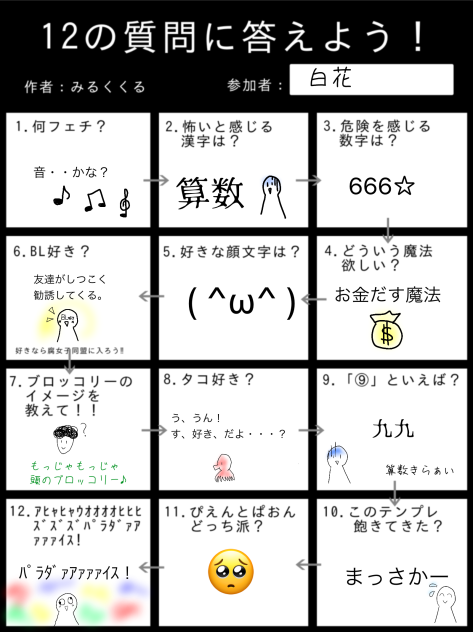 12の質問テンプレやってみました！