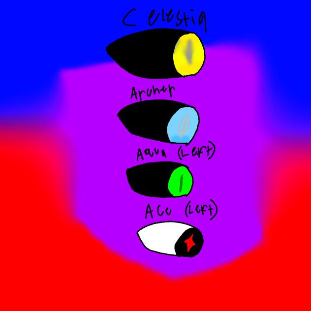 All of my OCs-- Eyes