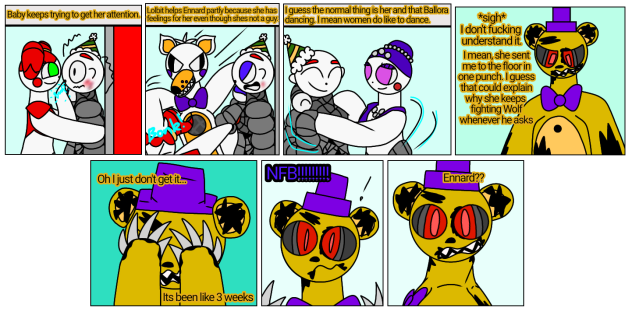 N-o (aftermath)p6. FNaF fan made comic