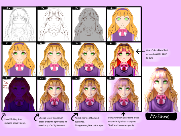 How I approach my Artworks (Read Desc)