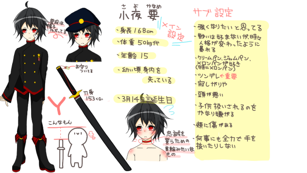オリキャラ設定画