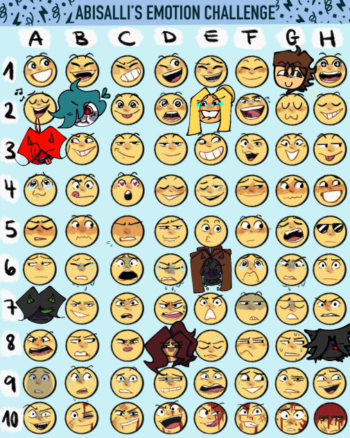 D8 of drawing HON chars with emotions
