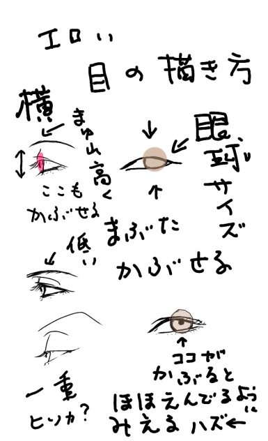 ｴﾛいシリーズ2