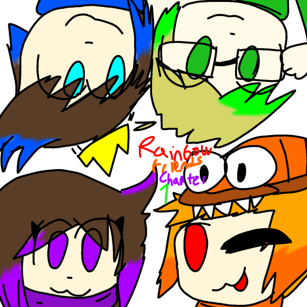 Rainbow Friends humanizados(chapter 1)
