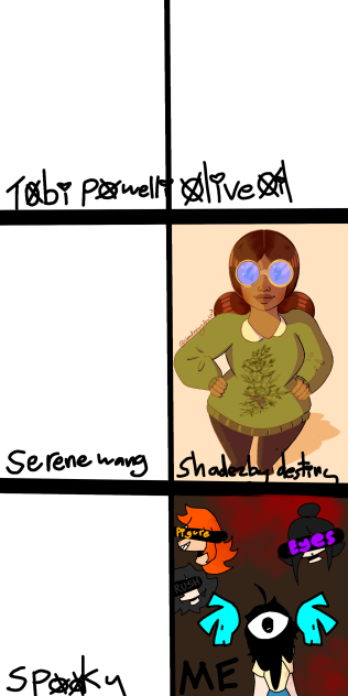 Favorite artist collab