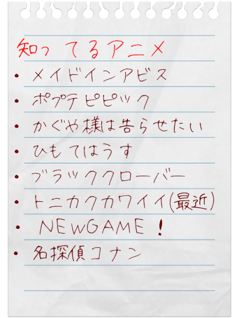 ワイらが知ってるアニメ！