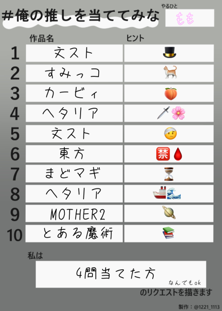 わかるかな〜？