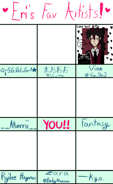 FAV ARTIST I LOVNEUEEnrfunrfu