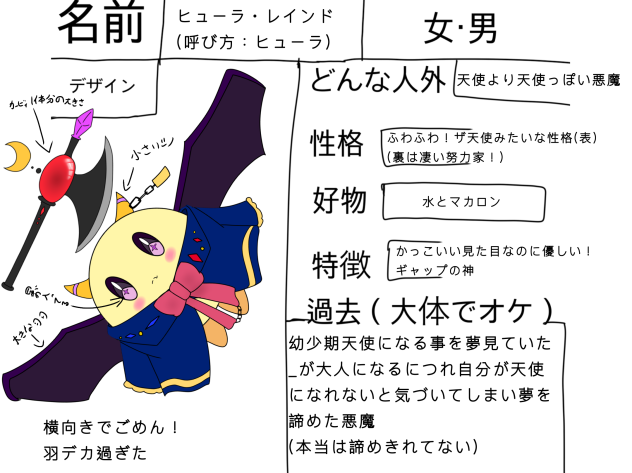 ぽかゆのキャラ募参加！
