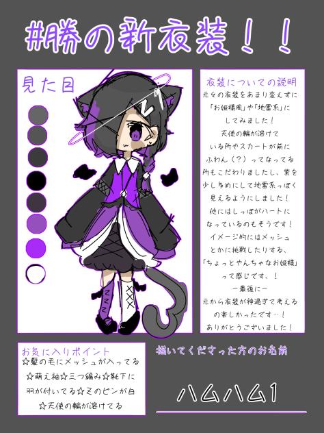 中原勝さんの新衣装を考えてみました！