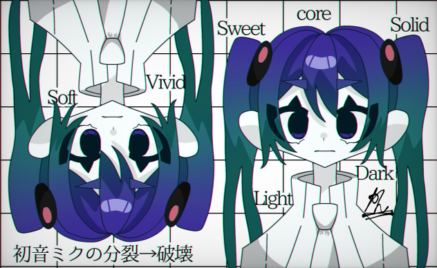 7日目 初音ミクの分裂→破壊