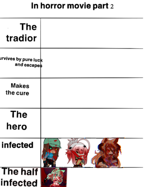 More collabs lolol