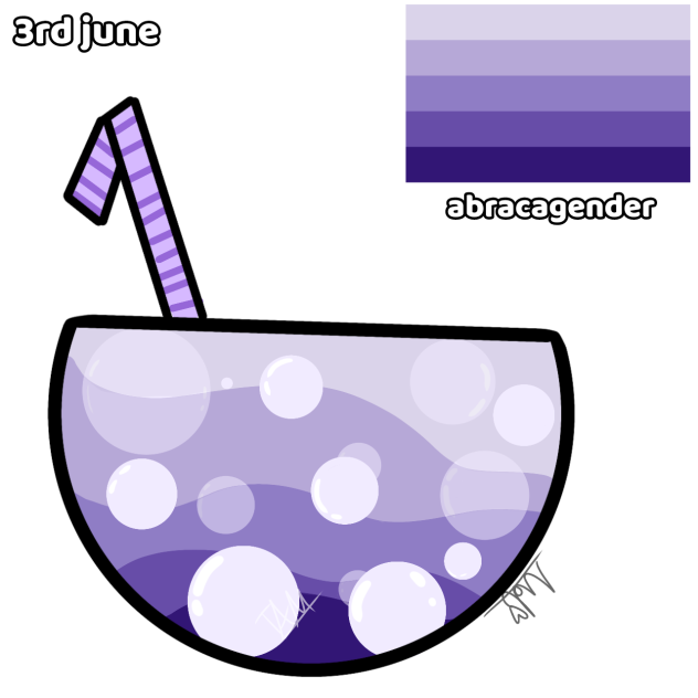 abracagender boba 🥰