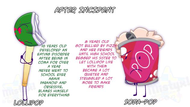 SODA POP AND LOLLIPOP REFERENCE AFTER