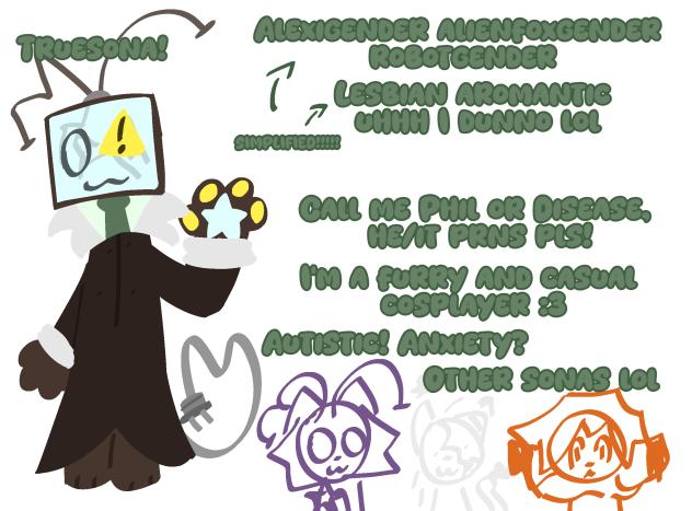 Updated abt me!!!