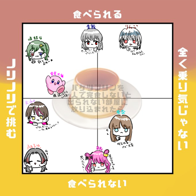 完成版〜バケツプリン〜